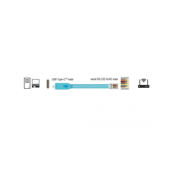 Αντάπτορας USB Delock USB2.0/C St > Serial RS232 RJ45 St 3.0m blue