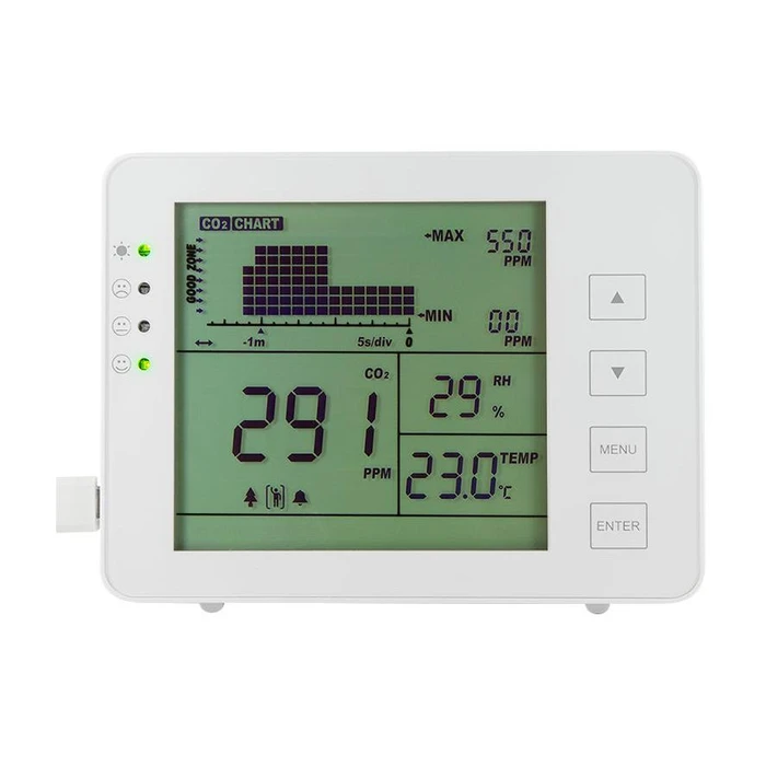 Αισθητήρας LogiLink air quality meter temperature humidity CO2