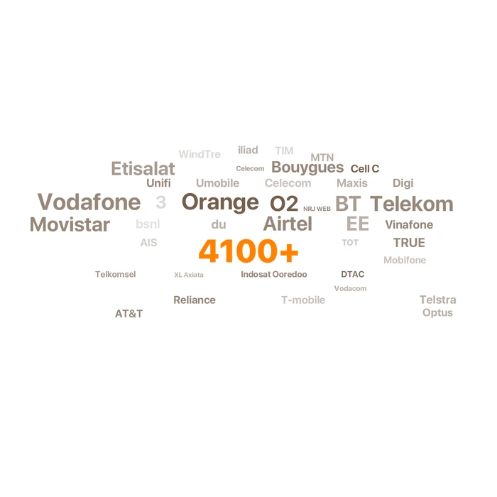 Router 4G Tenda Lte Mobile Wi-Fi 6 Router Mf3