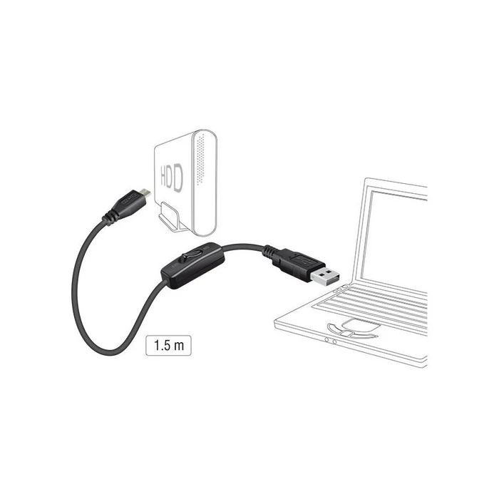 Καλώδιο USB Delock micro B -> A St/St 1.50m Ein/Aus-Sch