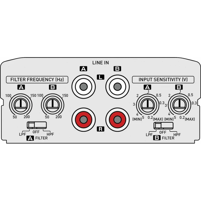 Ενισχυτής Αυτοκινήτου Kenwood KACM1814