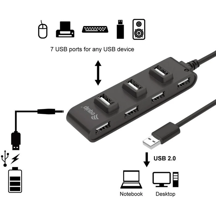 USB Hub Equip 7-Port 2.0