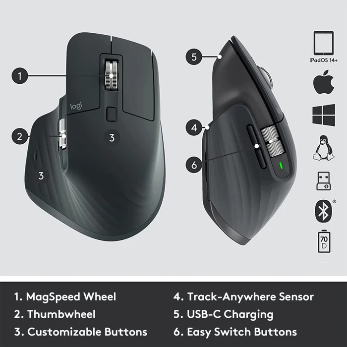 Ποντίκι Ασύρματο Logitech MX MASTER 3S for BUSINESS