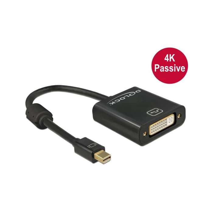 Αντάπτορας MiniDisplayport Delock -> DVI(24+5) 4K Passiv