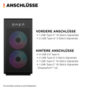 HP OMEN GT16-1471ng 35L Gaming Desktop — Επιτραπέζιος Υπολογιστής Gaming, Ryzen™ 7 9800X3D, 32GB RAM, 2TB SSD, NVIDIA GeForce RTX 5080, Windows 11