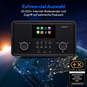 Medion MD 88069 Internet Ραδιόφωνο - Μαύρο
