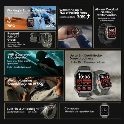 Product Smartwatch Blackview BT5.3 Black base image
