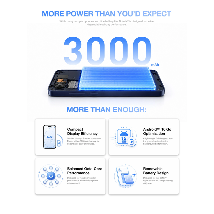 AGM N2 – Smart Mobile 4.96'' 4G με Android 16 Go, Αφαιρούμενη Μπαταρία 3000mAh, IP54 (Μπλε)