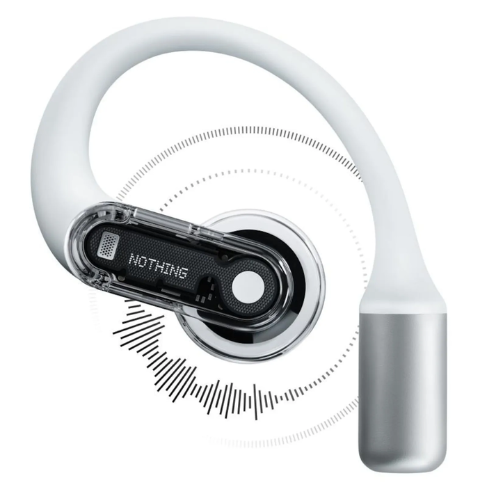 Nothing Ear (open) Ανοιχτά Ασύρματα True Wireless Ακουστικά – Λευκό