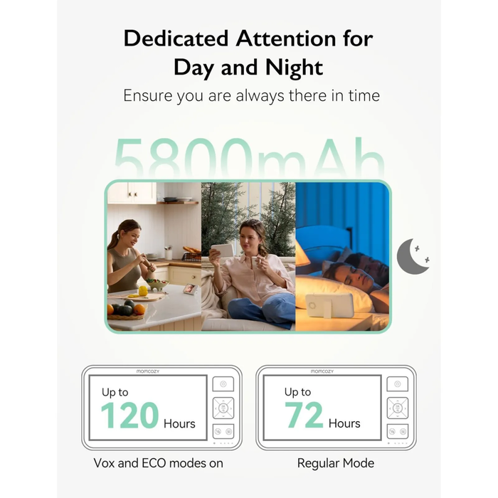 Momcozy Video-Babyphone BM03 13,97 cm (5,5'') με ενσωματωμένη μπαταρία, 1080P HD κάμερα