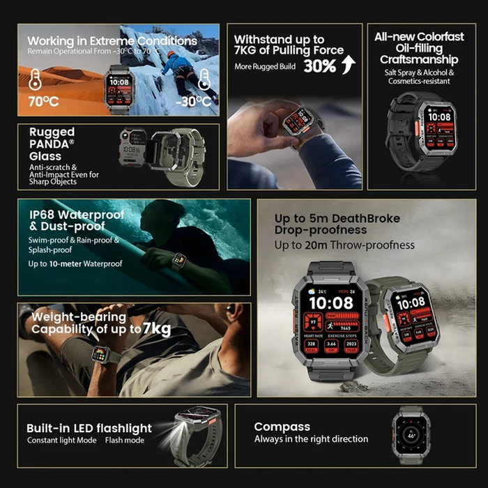 Smartwatch Blackview BT5.3 Black