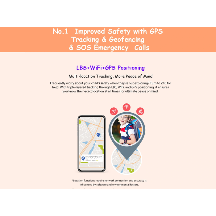 Παιδικό Smartwatch Blackview 4g, Wifi, Gps, Lbs, Sos Function Kidwatch Android 8.1 Pink